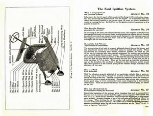 1922 Ford Manual-24-25.jpg